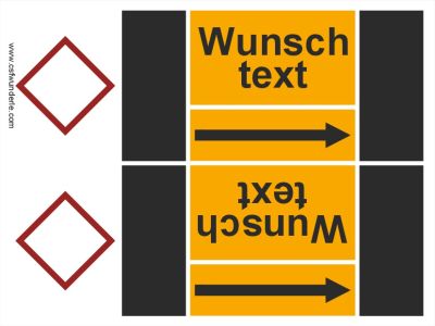 Textband nach DIN 2403, Gruppe 5 - nichtbrennbare Gase