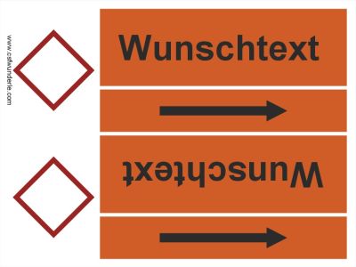 Textband nach DIN 2403, Gruppe 6 - Säuren