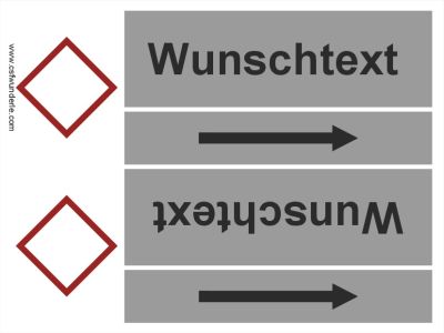 Textband nach DIN 2403, Gruppe 3 - Luft
