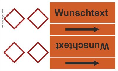 Textband nach DIN 2403, Gruppe 6 - Säuren