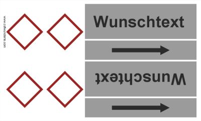 Textband nach DIN 2403, Gruppe 3 - Luft