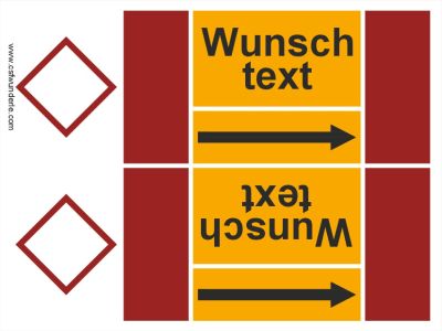 Textband nach DIN 2403, Gruppe 4 - brennbare Gase